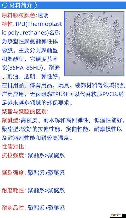 关于探究 TPU 色母和子色母的性能之详细分析与深入研究